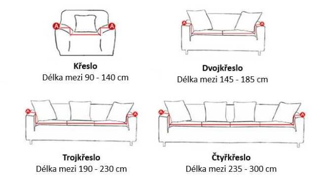 rozmer - pohovka
